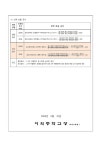 2024학년도 2·3학년 1학기 2차 지필평가 일정 및 시험범위 안내 :: 가정통신문 :: 이의중학교 이의중학교 :: 가정통신문 :: 2024학년도 2... 