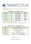 2024학년도 1학기 2차 2학년 지필평가 시간표 및 시험범위 안내 :: 가정통신문 :: 정평중학교 정평중학교 :: 가정통신문 :: 2024학년도 1학기... 