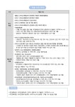 2025학년도 초·중입 특수교육대상자 선정배치 계획 안내 및 취학 홍보 :: 공지사항 :: 정재초등학교 정재초등학교 :: 공지사항 :: 2025학년도 초... 