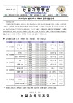 능길초등학교