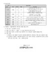 2024학년도 1학기 2차 지필평가 실시 안내 및 기출문제 열람 안내 :: 가정통신문 :: 선유중학교 선유중학교 :: 가정통신문 :: 2024학년도 1학기... 