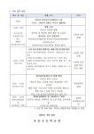 2024 선주민-이주민 어울림 프로그램 신청 안내 :: 가정통신문 :: 호동초등학교 호동초등학교 :: 가정통신문 :: 2024 선주민-이주민 어울림... 