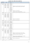 실시 알림 :: 가정통신문 :: 석호초등학교 석호초등학교 :: 가정통신문 :: 2025학년도 안산시 중학교 학교군 및 중학구(안) 행정예고 실시 알림