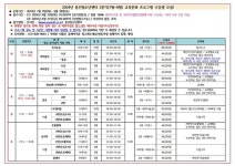 의정부시청소년재단 청소년센터 3분기(7월-9월)교육문화프로그램 홍보... 공지사항 :: 의정부시청소년재단 청소년센터 3분기(7월-9월)... 