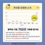 백일해 예방안내 :: 공지사항 :: 익산어양중학교 익산어양중학교 :: 공지사항 :: 백일해 예방안내