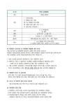 2024학년도 1학기 2차 지필평가 일정 및 출제범위 안내 :: 공지사항 :: 상하중학교 상하중학교 :: 공지사항 :: 2024학년도 1학기 2차 지필평가... 