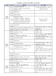 「2024년도 글로벌 커리어 캠프」 참가 신청 안내 :: 가정통신문 :: 인천안남중학교 인천안남중학교 :: 가정통신문 :: 「2024년도 글로벌 커리어... 