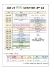 2024 남부 다문화가족캠프 신청 안내 :: 가정통신문 :: 서울개웅초등학교 서울개웅초등학교 :: 가정통신문 :: 2024 남부  다문화가족캠프 신청 안내