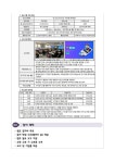 2024 디지털 새싹 캠프 신청 안내 가정통신문 :: 가정통신문 :: 원주삼육초등학교 원주삼육초등학교 :: 가정통신문 :: 2024 디지털 새싹 캠프... 
