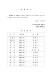 2024학년도 2학기 전교 학생회 임원 선거 공고 :: 공지사항 :: 초곡초등학교 초곡초등학교 :: 공지사항 :: 2024학년도 2학기 전교 학생회 임원... 