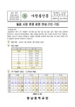 2차 지필평가 기간 일과 시정 변경운영 안내 가정통신문 :: 가정통신문 :: 동남중학교 동남중학교 :: 가정통신문 :: 2차 지필평가 기간 일과 시정... 