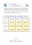 2024학년도 3학년 1학기 2차 국어과 지필 평가 문항 수(25문항) 재안내 :: 공지사항 :: 화정중학교 화정중학교 :: 공지사항 :: 2024학년도... 