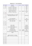 7월 행사 안내 :: 공지사항 :: 유봉여자고등학교 유봉여자고등학교 :: 공지사항 :: 7월 행사 안내