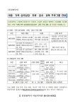 【 인천광역시 아동복지관】아동·가족 심리상담·치료·검사·교육 프로그램 안내 :: 공지사항 :: 인천부마초등학교 인천부마초등학교 :: 공지사항... 