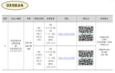 2024 권역별 마을교육지원센터 주말학교 참여 안내(추가) :: 공지사항 :: 인천봉수초등학교 인천봉수초등학교 :: 공지사항 :: 2024 권역별... 