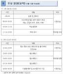 2024학년도 용산철도고 철도캠프 운영 안내 :: 공지사항 :: 목일중학교 목일중학교 :: 공지사항 :: 2024학년도 용산철도고 철도캠프 운영 안내