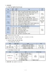 칠곡수학체험센터 여름방학 전시체험실 운영 및 수학체험캠프 :: 공지사항 :: 순심여자중학교 순심여자중학교 :: 공지사항 :: 칠곡수학체험센터... 