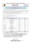 2024학년도 꿈드림 학과멘토링 프로그램 학과 신청 안내 :: 가정통신문 :: 문산북중학교 문산북중학교 :: 가정통신문 :: 2024학년도 꿈드림... 