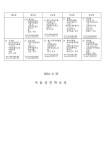 2024학년 7, 8월 급식 안내 :: 가정통신문 :: 서울정인학교 서울정인학교 :: 가정통신문 :: 2024학년 7, 8월 급식 안내