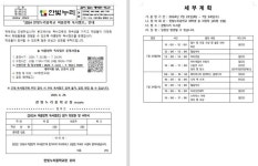 2024 한빛누리중학교 여름방학 독서캠프 안내 :: 가정통신문 :: 한빛누리중학교 한빛누리중학교 :: 가정통신문 :: 2024 한빛누리중학교 여름방학... 