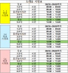 24학년도 여름 방학식과 개학식 안내 :: 공지사항 :: 도래울초등학교 도래울초등학교 :: 공지사항 :: 24학년도 여름 방학식과 개학식 안내