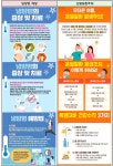 7월 건강소식지 :: 가정통신문 :: 인천동수중학교 인천동수중학교 :: 가정통신문 :: 7월 건강소식지
