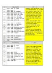 2024 수원 역사 이음 공유학교 :: 가정통신문 :: 안룡초등학교 안룡초등학교 :: 가정통신문 :: 2024 수원 역사 이음 공유학교