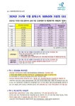 추진 계획 안내 :: 가정통신문 :: 잠신중학교 잠신중학교 :: 가정통신문 :: 2025학년도 서울특별시 고등학교 입학 사회통합전형 추진 계획 안내