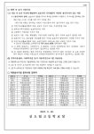 2024-083호 2024년도 여름방학 중 급식지원 신청안내서 :: 가정통신문 :: 신도림고등학교 신도림고등학교 :: 가정통신문 :: 2024-083호... 