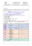 2024학년도 천안 학생로봇코딩캠프 신청 안내 :: 가정통신문 :: 천안월봉고등학교 천안월봉고등학교 :: 가정통신문 :: 2024학년도 천안... 