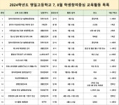 7,8월 영일 프로그램 :: 공지사항 :: 영일고등학교 영일고등학교 :: 공지사항 :: 7,8월 영일 프로그램
