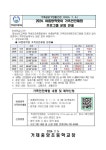 여름방학맞이 가족안전체험 프로그램 운영 안내 :: 가정통신문 :: 거제중앙초등학교 거제중앙초등학교 :: 가정통신문 :: 2024. 여름방학맞이... 