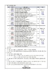 2024 미과원 공유학교 여름방학 신청 안내 가정통신문 :: 가정통신문 :: 이포중학교 이포중학교 :: 가정통신문 :: 2024 미과원 공유학교 여름방학... 