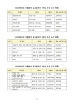 (효천통신140호)여름방학 학교도서관 이용 및 추천 도서 안내 :: 가정통신문 :: 전주효천초등학교 전주효천초등학교 :: 가정통신문... 