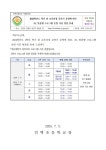 2024학년도 1학년 학기 말 교육과정 감축기 운영에 따른 초1 맞춤형 프로그램 운영 시간 변경 안내 :: 가정통신문 :: 민백초등학교... 