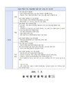 2024년도 1학기 교육공동체 대토론회 결과 안내 :: 가정통신문 :: 송내중앙중학교 송내중앙중학교 :: 가정통신문 :: 2024년도 1학기 교육공동체... 