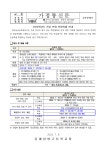 2024학년도 진로변경 전입학제 안내 :: 공지사항 :: 김해삼방고등학교 김해삼방고등학교 :: 공지사항 :: 2024학년도 진로변경 전입학제 안내