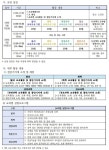 공지사항 :: 영남삼육중학교 영남삼육중학교 :: 공지사항 :: [안내]2024학년도 경산과학고등학교 과학재능기부프로그램 「科高에서 科考하기」