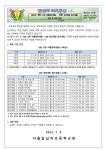 서울답십리초등학교 서울답십리초등학교 :: 가정통신문 :: 2024년 [EBS 초등 여름방학생활], [ EBS 창의체험 탐구생활]  방송 및 교재 안내