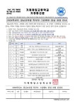 경남교육청 학부모 그린멘토 양성 과정 :: 가정통신문 :: 거제제일고등학교 거제제일고등학교 :: 가정통신문 :: 2024. 경남교육청 학부모... 