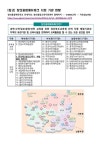 2024 창의융합에듀파크 스캠프 투어 안내 :: 가정통신문 :: 석포초등학교 석포초등학교 :: 가정통신문 :: 2024 창의융합에듀파크 스캠프 투어 안내