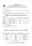 2024학년도 최소성취수준 보장을 위한 보충지도 참여 안내(1학기) :: 가정통신문 :: 분당중앙고등학교 분당중앙고등학교 :: 가정통신문... 