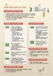 인터넷 스마트폰 생활(웹포스터) 안내 :: 공지사항 :: 삼성초등학교 삼성초등학교 :: 공지사항 :: 인터넷 스마트폰 생활(웹포스터) 안내