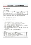 2024학년도 중국언어문화탐구대회 운영 :: 공지사항 :: 동탄목동중학교 동탄목동중학교 :: 공지사항 :: 2024학년도 중국언어문화탐구대회 운영