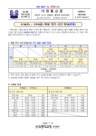 7/10(수)~7/19(금) 학생 귀가 시간 안내(변경) :: 가정통신문 :: 선유중학교 선유중학교 :: 가정통신문 :: 7/10(수)~7/19(금) 학생 귀가 시간 안내... 