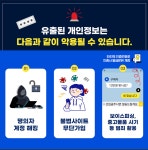 개인정보 유출 신종유형 발생 경보 :: 공지사항 :: 현대공업고등학교 현대공업고등학교 :: 공지사항 :: 개인정보 유출 신종유형 발생 경보