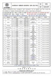 변경 안내 :: 가정통신문 :: 서울숭곡초등학교 서울숭곡초등학교 :: 가정통신문 :: 2024학년도 여름방학 방과후학교 강좌 운영시간 변경 안내