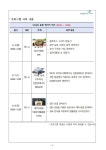142-2024「여름 피지컬 컴퓨팅 교실 & STEAM 융합 메이커 데이」신청 안내 :: 가정통신문 :: 송파중학교 송파중학교 :: 가정통신문 :: 142... 