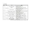 2024 수원 창의융합인성수학 E:음[이음] 공유학교(초등) 여름방학 프로그램 참여 안내 :: 가정통신문(교육청) :: 율전초등학교 율전초등학교... 