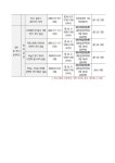 [과천교육지원센터]2024 과천미리내공유학교 [8월] 프로그램 학생 추가 모집 안내 :: 가정통신문(교육청) :: 동안고등학교 동안고등학교... 